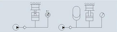 蓄能器用途4-補(bǔ)償泄漏