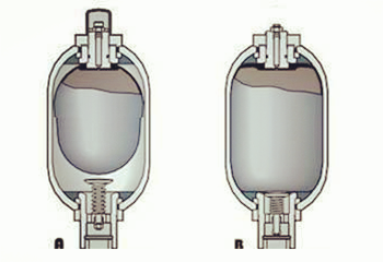 如何辦理蓄能器出口歐盟的CE認證？